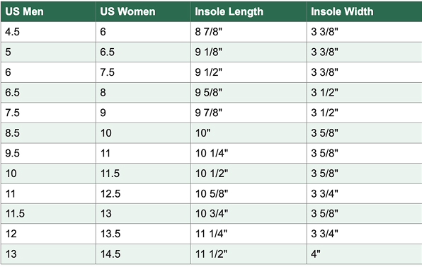 Size chart